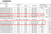 掌阅科技：营收净利双收，品牌域名却无法持续蓄能......