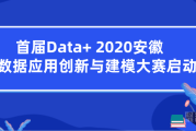 聚名科技协办首届Data+ 2020安徽大数据应用创新与建模大赛正式启动